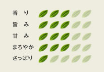 �����u�z�v�̖��o�����[�^�[