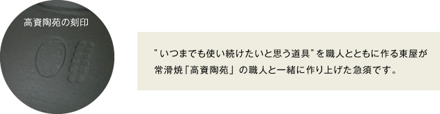 �ʐ^�F��������/�����̍���